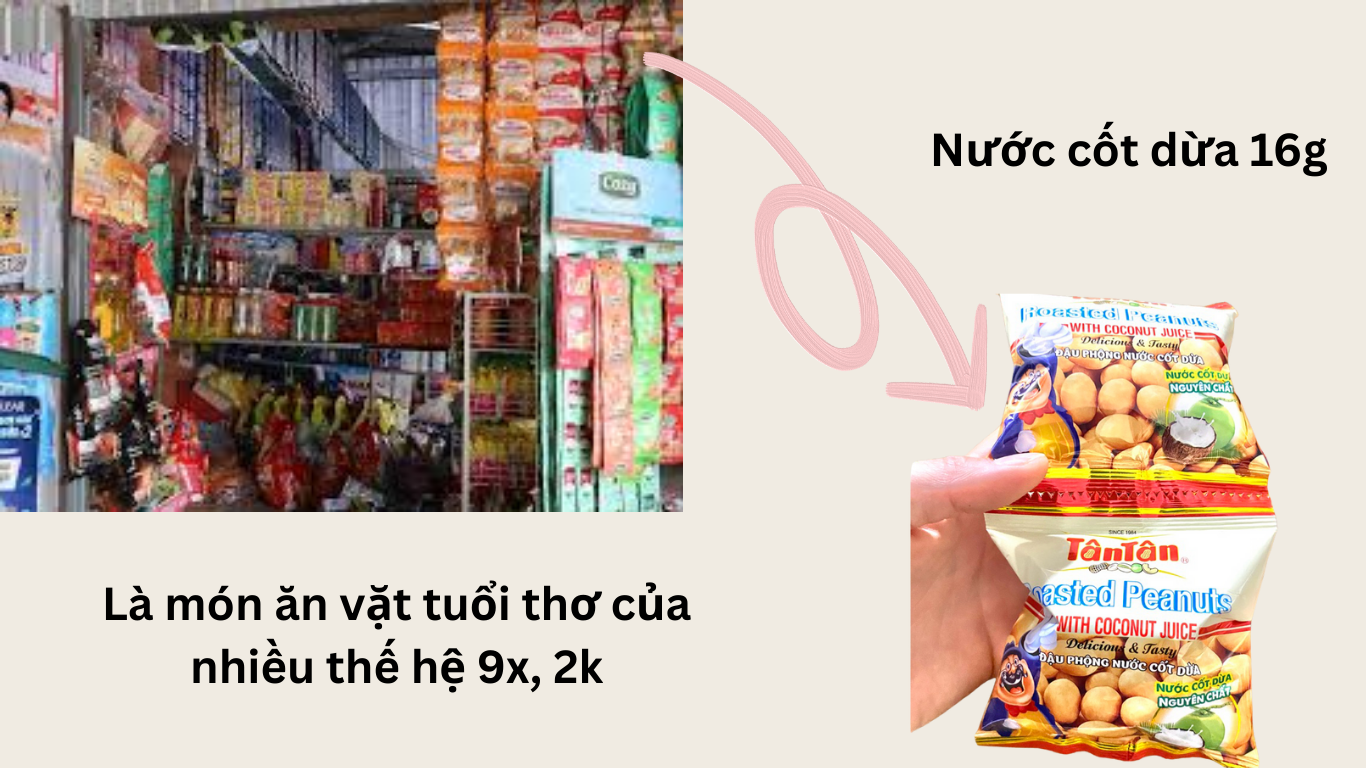 Đậu phộng Tân Tân